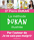 La méthode Dukan illustrée