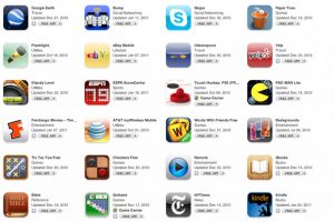 Lire la suite à propos de l’article Quelles sont les meilleures applications pour Iphone ?